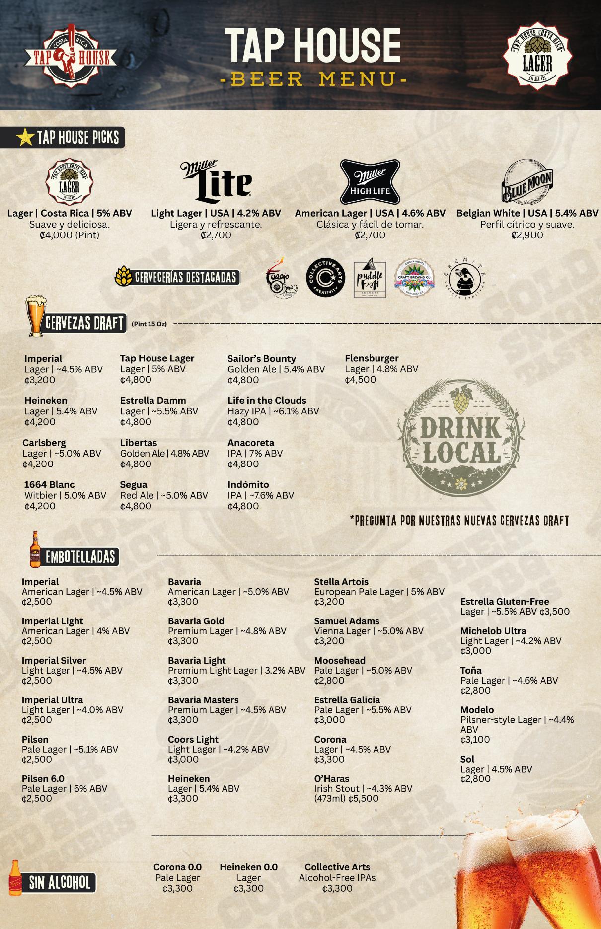 Tap House menu — page 5